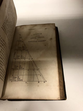 Bryant and Stratton's Commercial Arithmetic In Two Parts: Designed For The Counting Room, Commercial And Agricultural Colleges, Normal And High Schools, Academies, And Universities